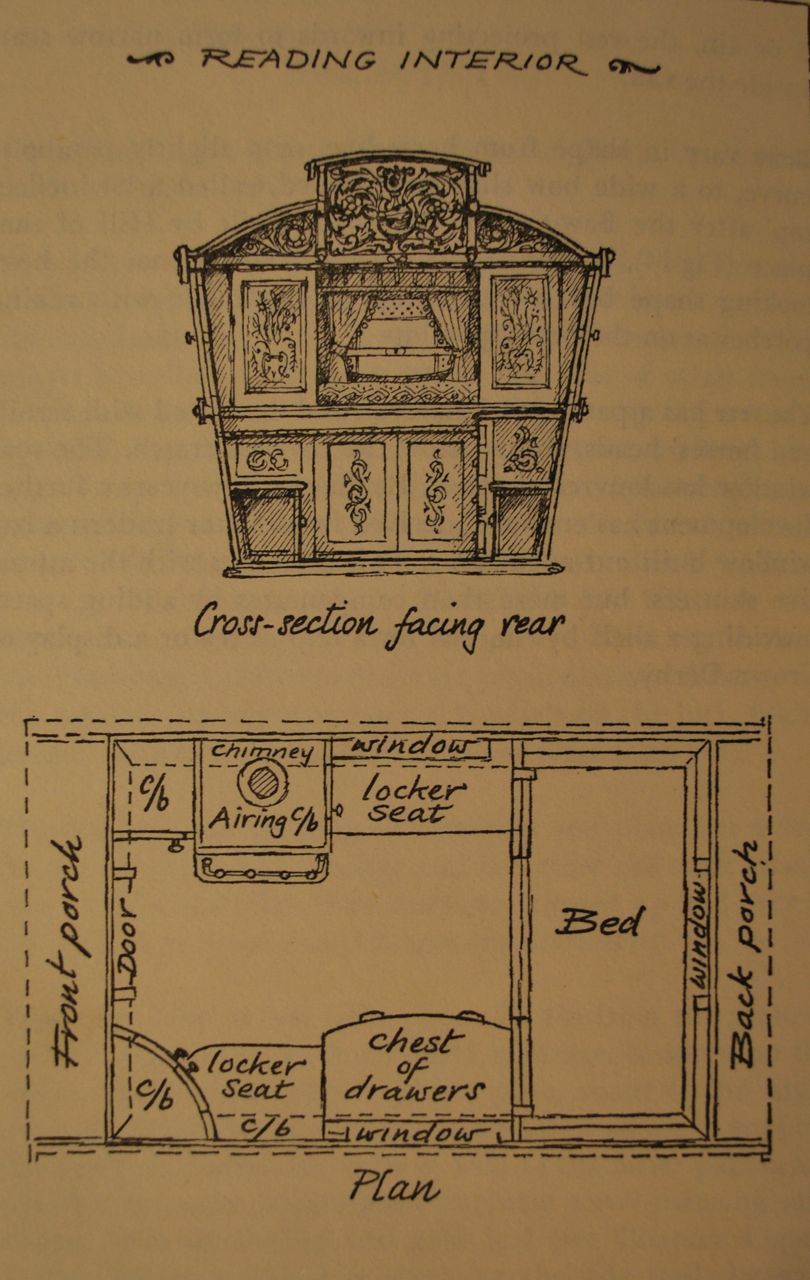 Carroça Cigana