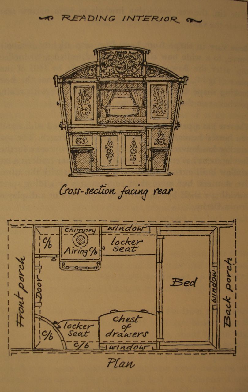 Carroça Cigana